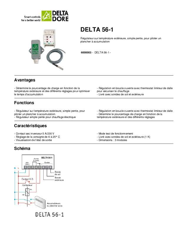 Notice DELTA DORE DELTA 561 alarme Trouver une solution à un — free download